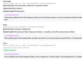 Zhivaya Sila Otzyvy